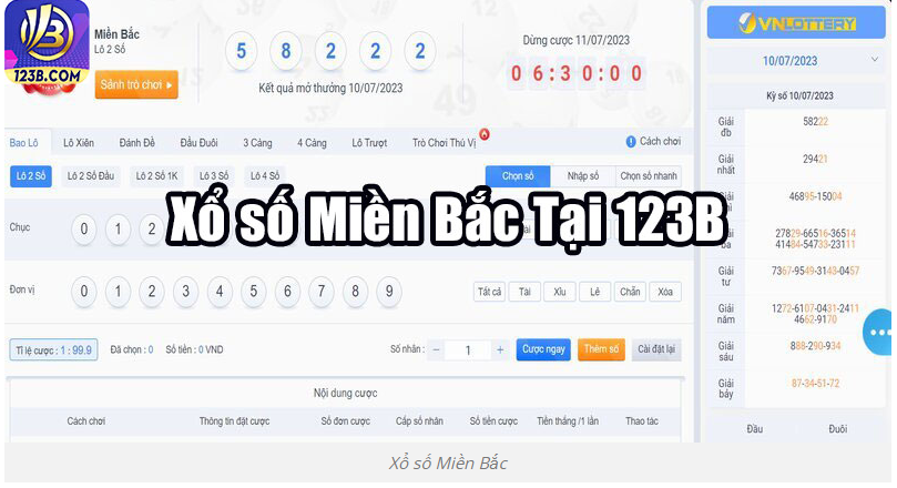 Xổ số Miền Bắc